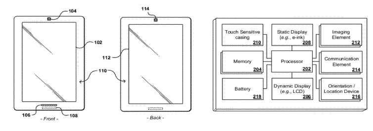 Amazon tablet z dwowa ekranami