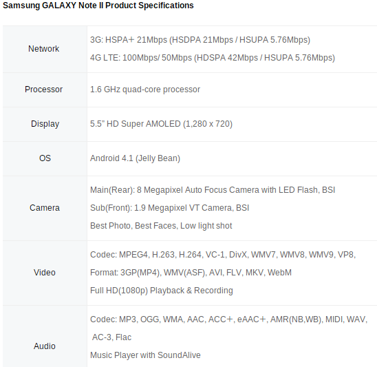 note_specs