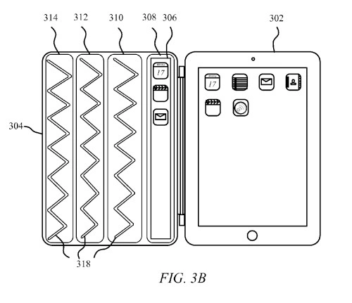 smart cover