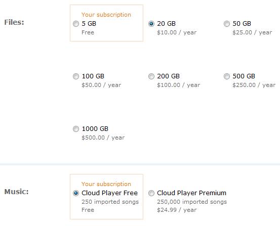 Amazon Cloud Drive