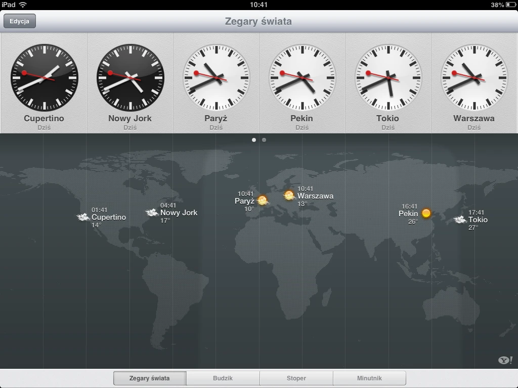 IOS6-2