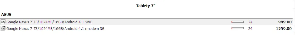 Nexus 7 3G