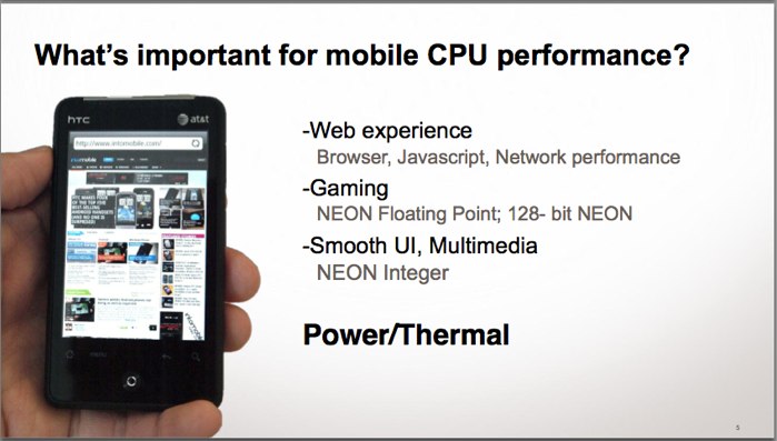 Qualcomm S4 Pro, b