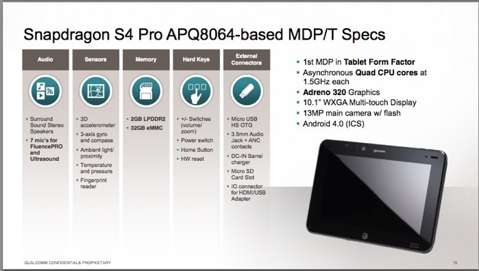 Qualcomm S4 Pro, f