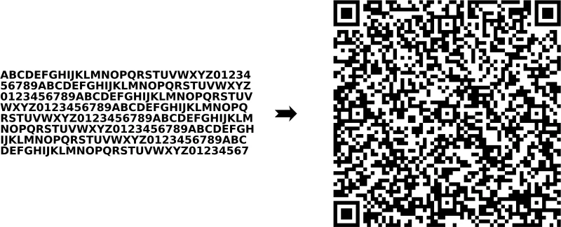 alfabet w kodzie qr