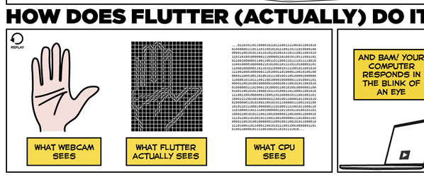 flutter-2