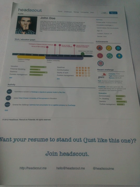 headscout 2 