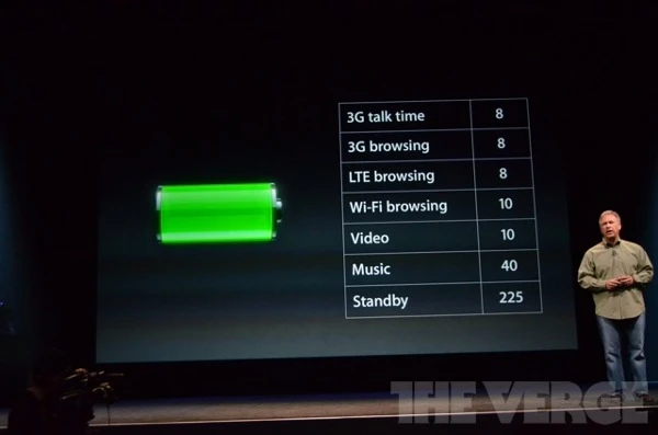 iphone 5 bateria