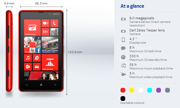 lumia 820