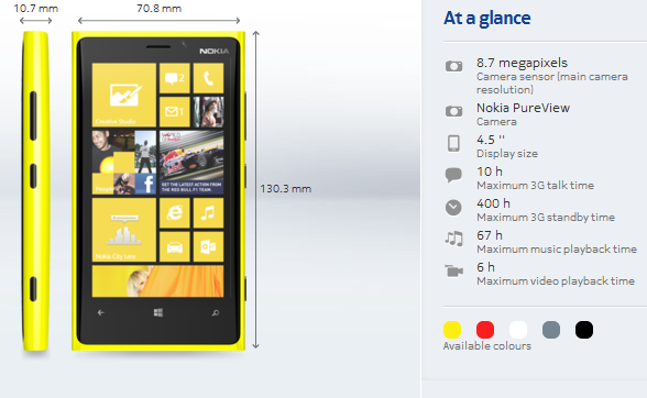 lumia920
