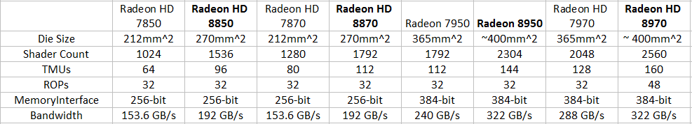  class="wp-image-63542" title="radeon" 