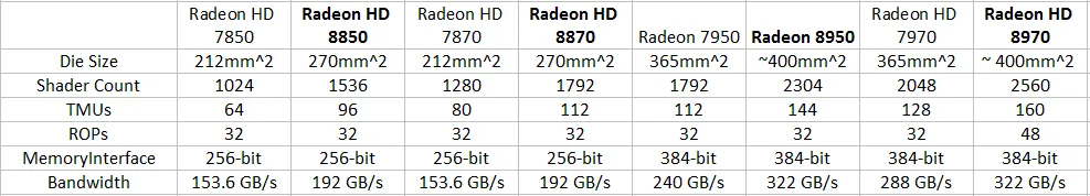 radeon