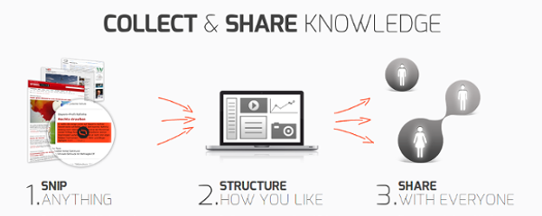  class="wp-image-63234" title="snipdocs" 