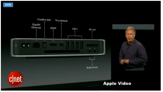 Mac Mini Porty