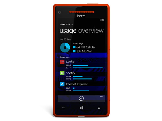 class="wp-image-69316" title="WindowsPhone8DataSense_Page"