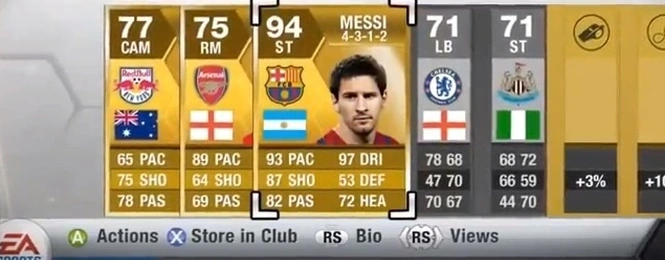 EA Sport zdobywa serca graczy trybem Ultimate Team w FIFA 2013