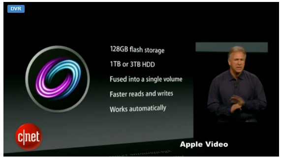 iMac Fusion Drive