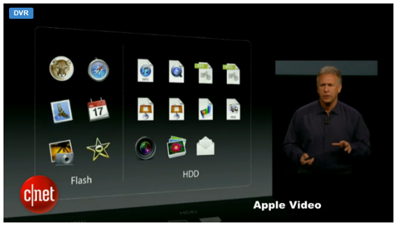 imac-wynalazek-dysk-hybrydowy