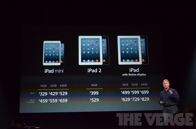 ipad mini lineup