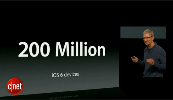 ipadmini04-200million
