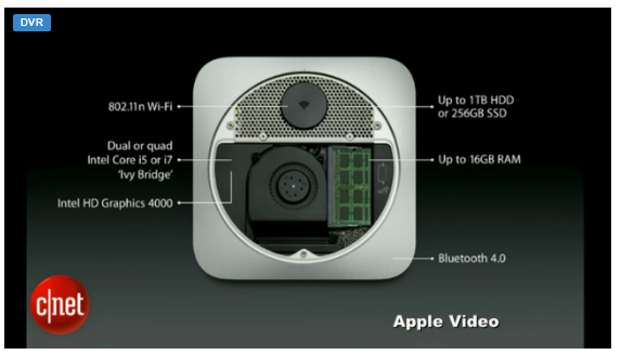 macminispecs