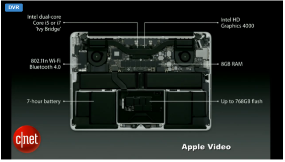 rmbp13-inside