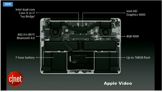 rmbp13-inside 