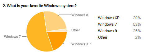 class="wp-image-63977" title="which windows do you prefer"