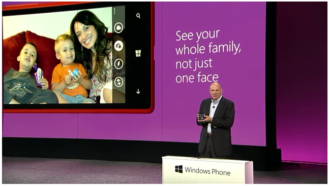 wp8 htc front camera wide 