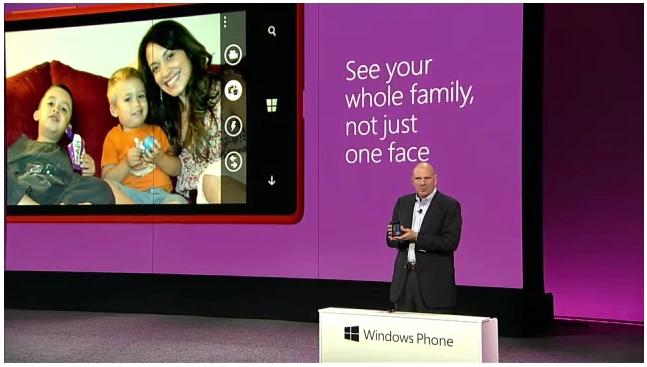 wp8 htc front camera wide