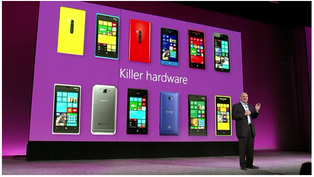  class="wp-image-69242" title="wp8 killer hardware" 