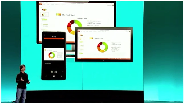 wp8 office 