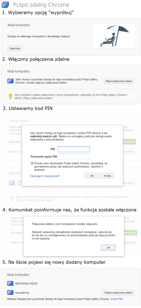 Pulpit zdalny Chrome 