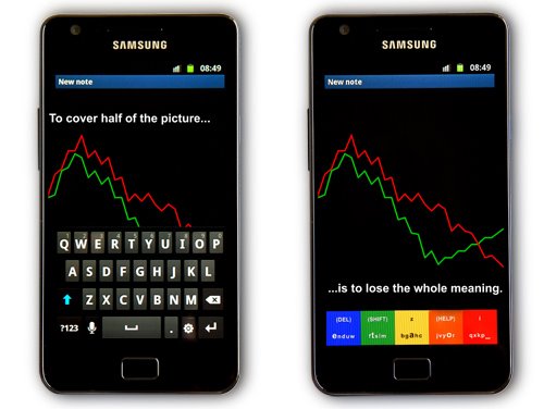 QWERTY vs ETAOI