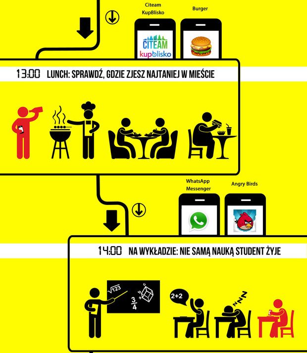 Studenckie_aplikacje_czesc_III