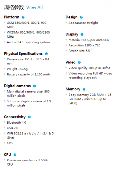 note ii dual sim specyfikacja