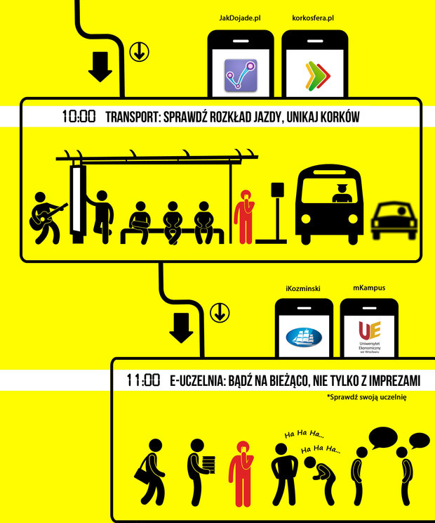 studenckie-aplikacje-infografika-23-11-2012