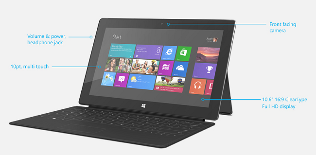 surface pro