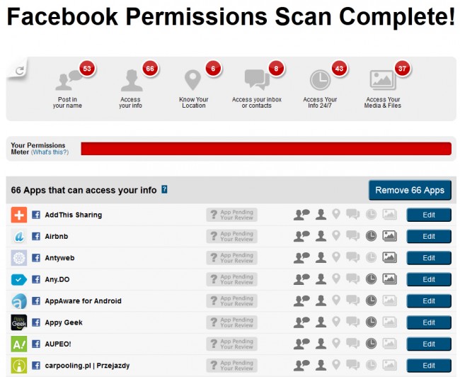 MyPermissions 2