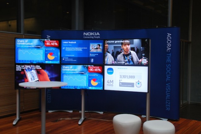 Nokia House social visualiser