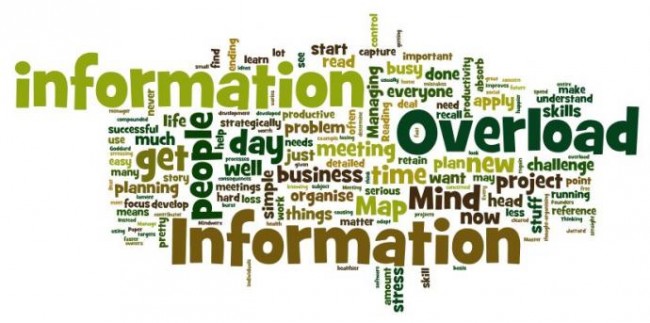 Wordle_Information_Overload_Stress