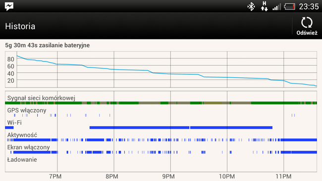  class="wp-image-80945" title="htc sense 4+ (18)" 