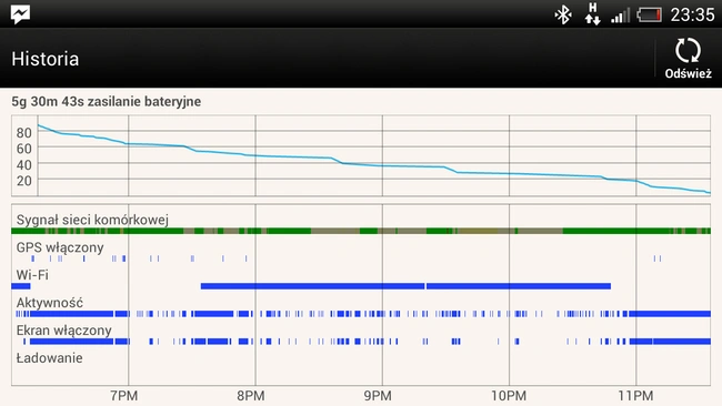 htc sense 4+ (18) 