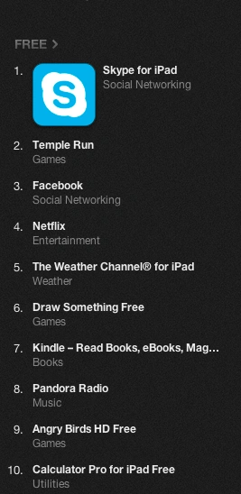 iPad_AppStore_2012_best_1 