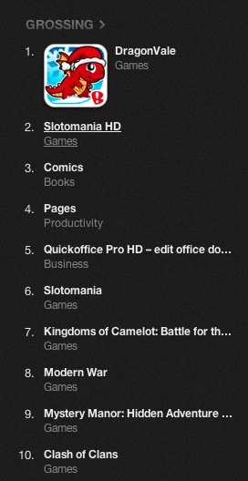 iPad_AppStore_2012_best_2 