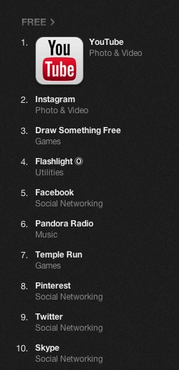 iPhone_AppStore_2012_best_2 