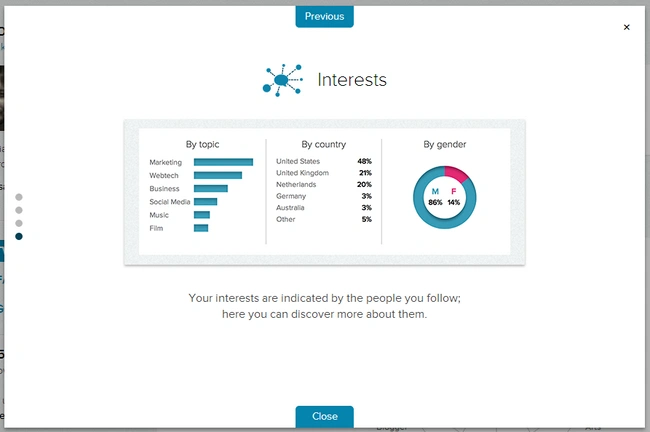 peerreach (1) 