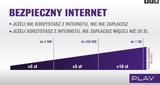 Bezpieczny internet class="wp-image-89557" 
