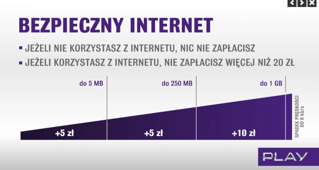 Bezpieczny internet