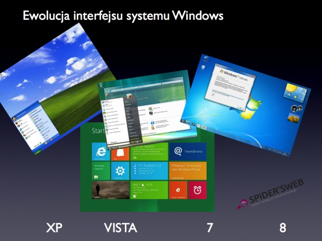 Windows wyglad interfejsow class="wp-image-91283" 